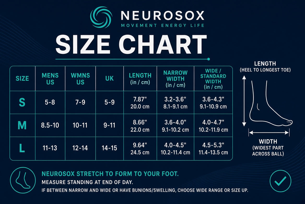 NeuroSox Toe Socks